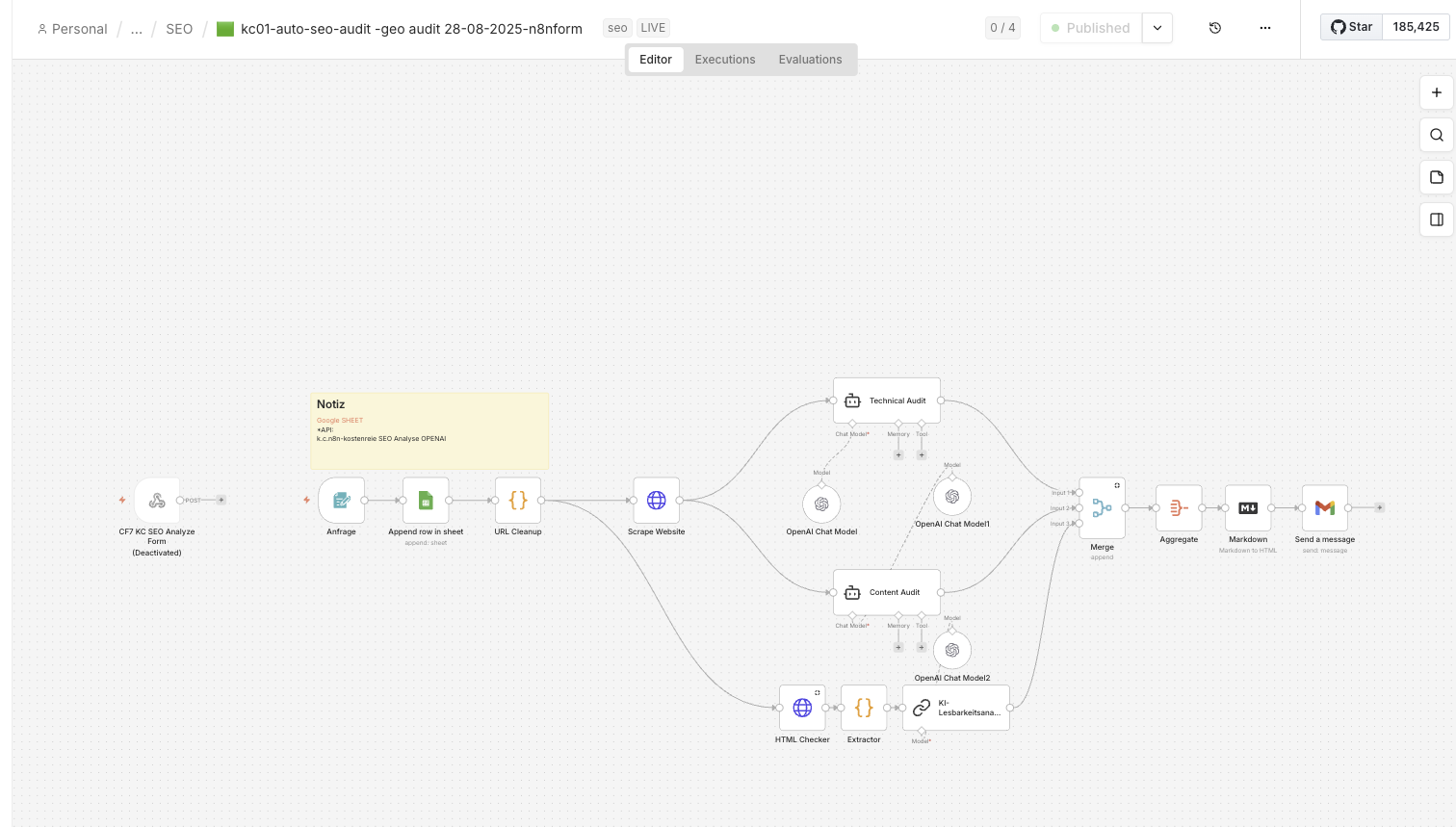 Workflow für eine automatisierte SEO- und GEO-Auswertung