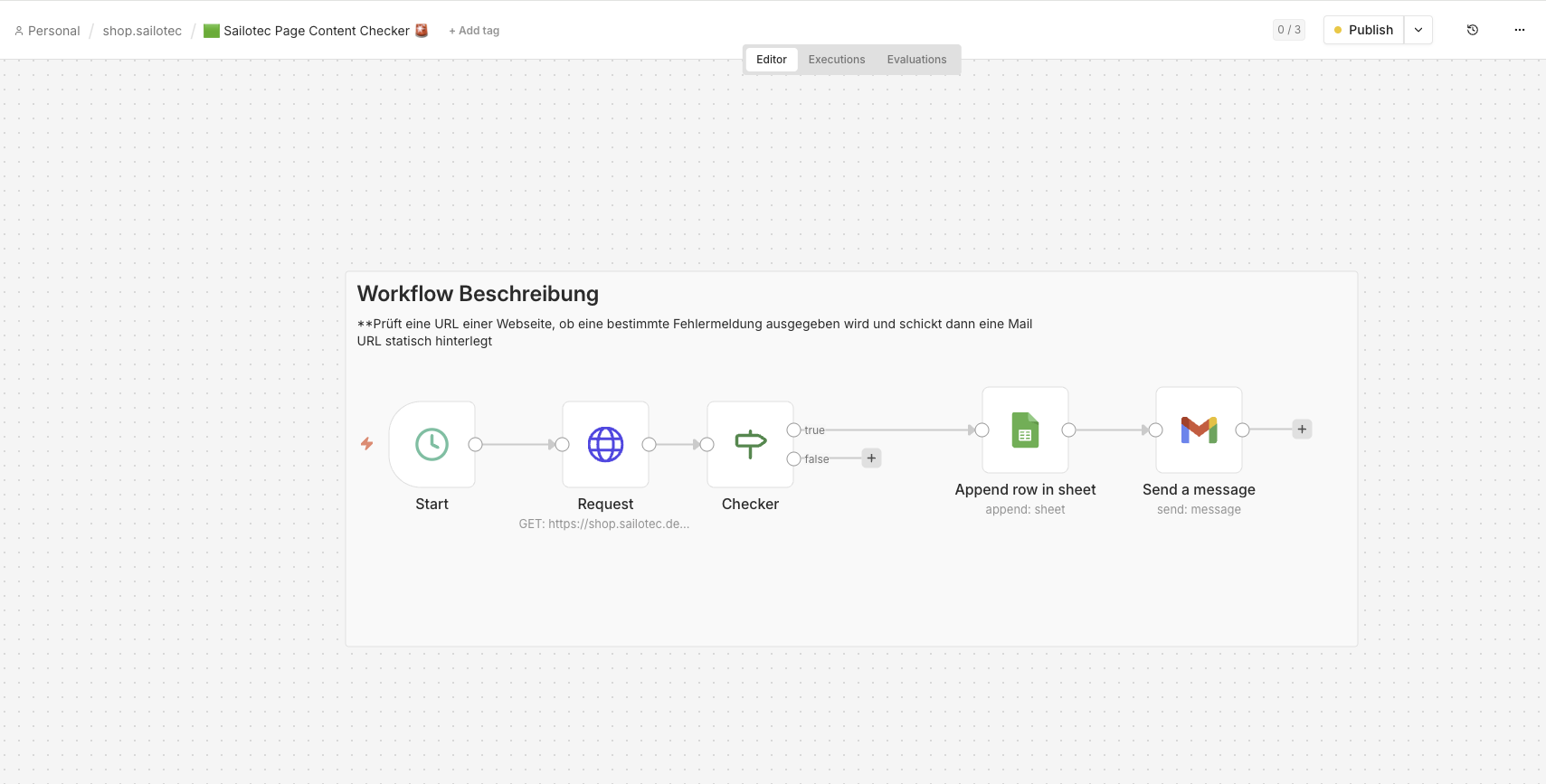 Monitoring-Ansicht für Website- und Shop-Signale
